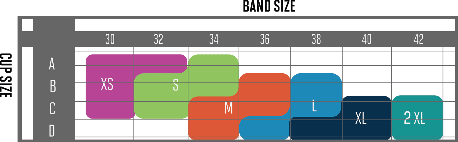 Augusta Sportswear Bra Size Chart